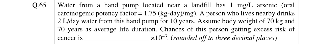 GATE 2025 ES question 65