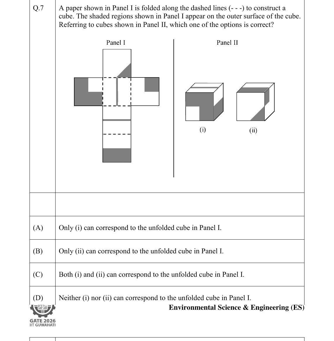 GATE 2026 ES question 7