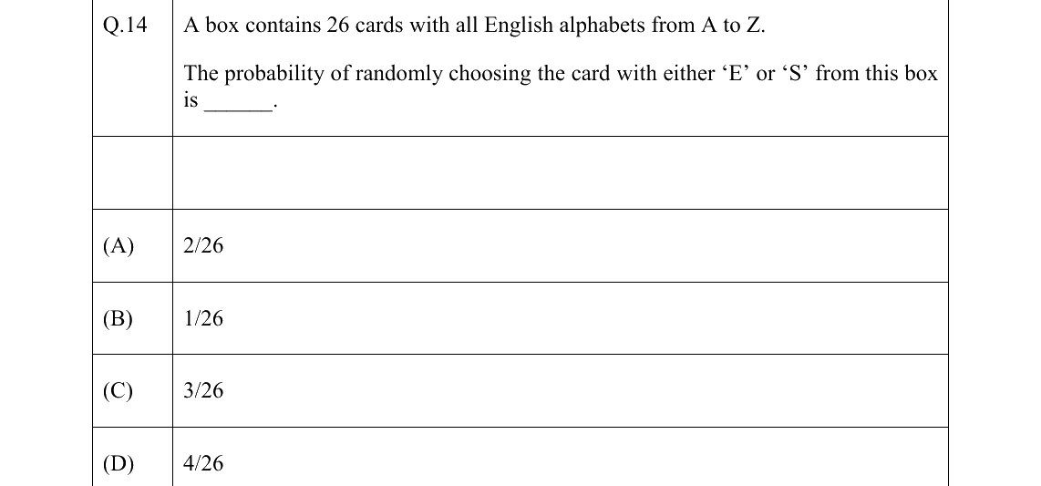 GATE 2026 ES question 14