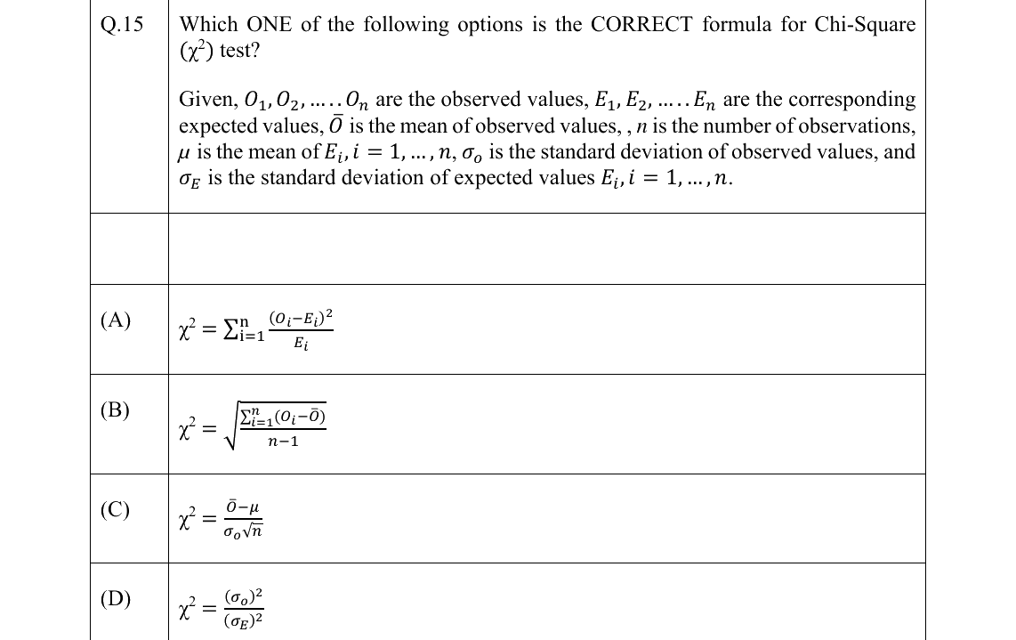 GATE 2026 ES question 15