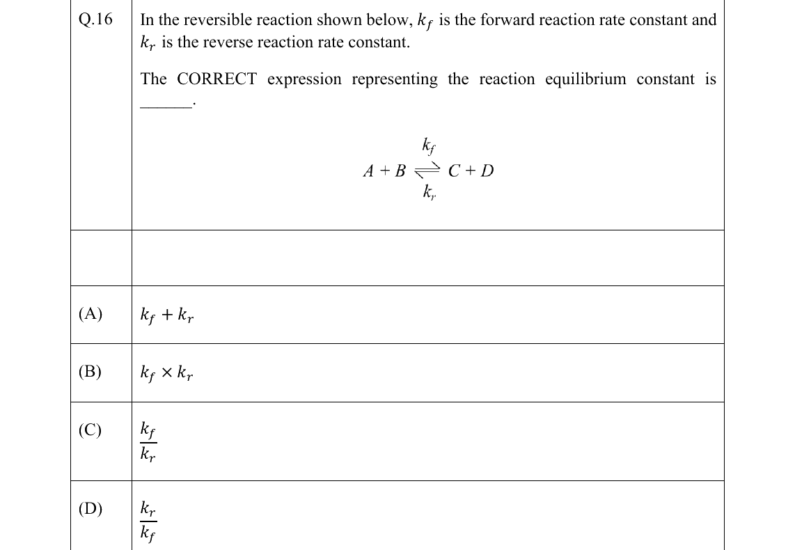 GATE 2026 ES question 16