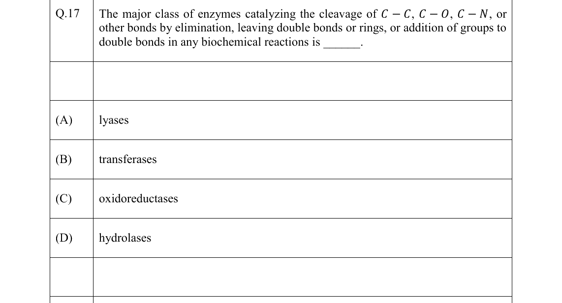 GATE 2026 ES question 17
