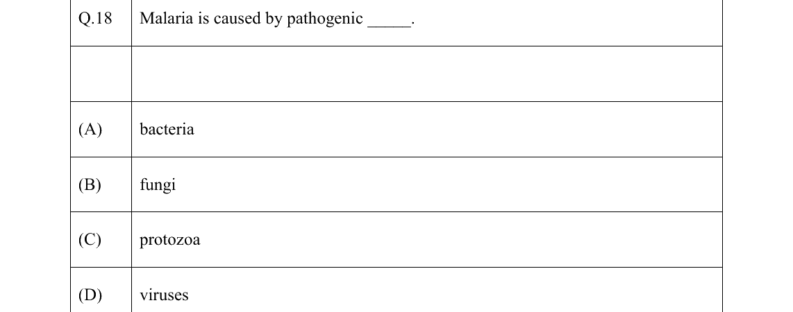GATE 2026 ES question 18