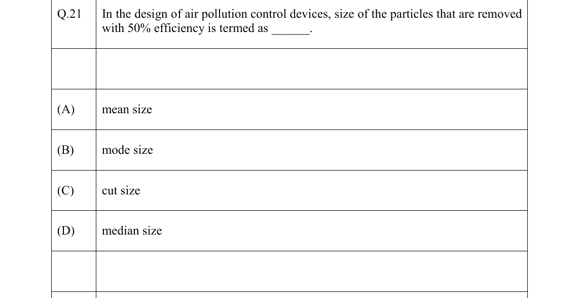 GATE 2026 ES question 21
