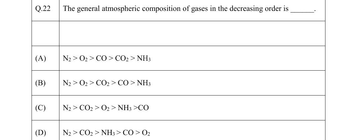 GATE 2026 ES question 22