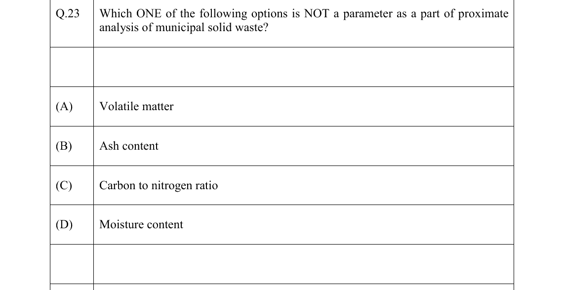 GATE 2026 ES question 23