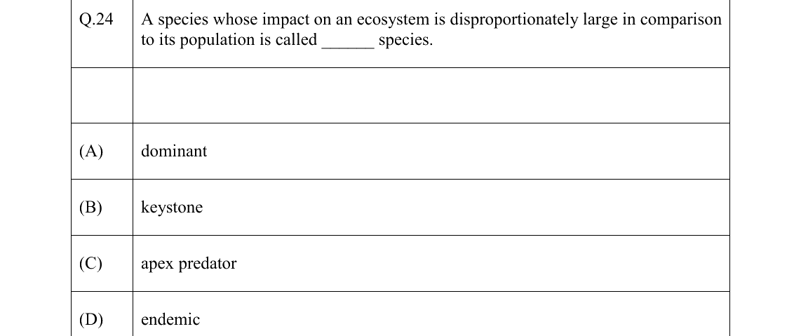 GATE 2026 ES question 24