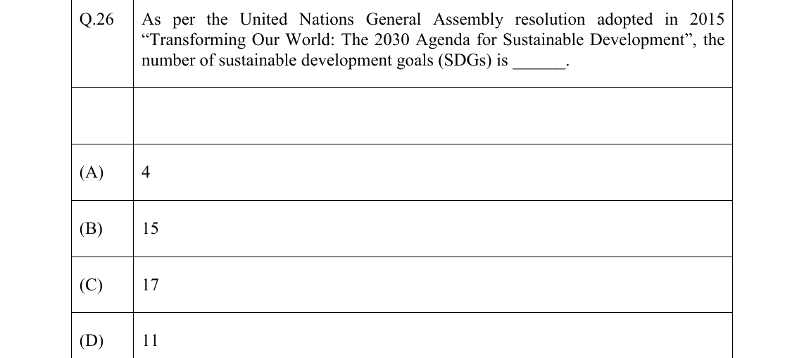 GATE 2026 ES question 26