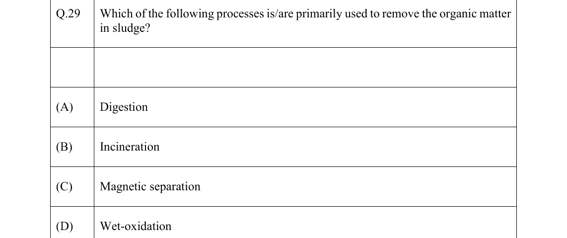 GATE 2026 ES question 29