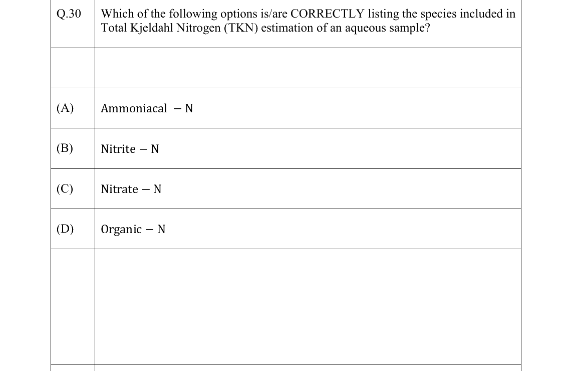 GATE 2026 ES question 30