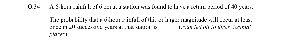 GATE 2026 ES question 34