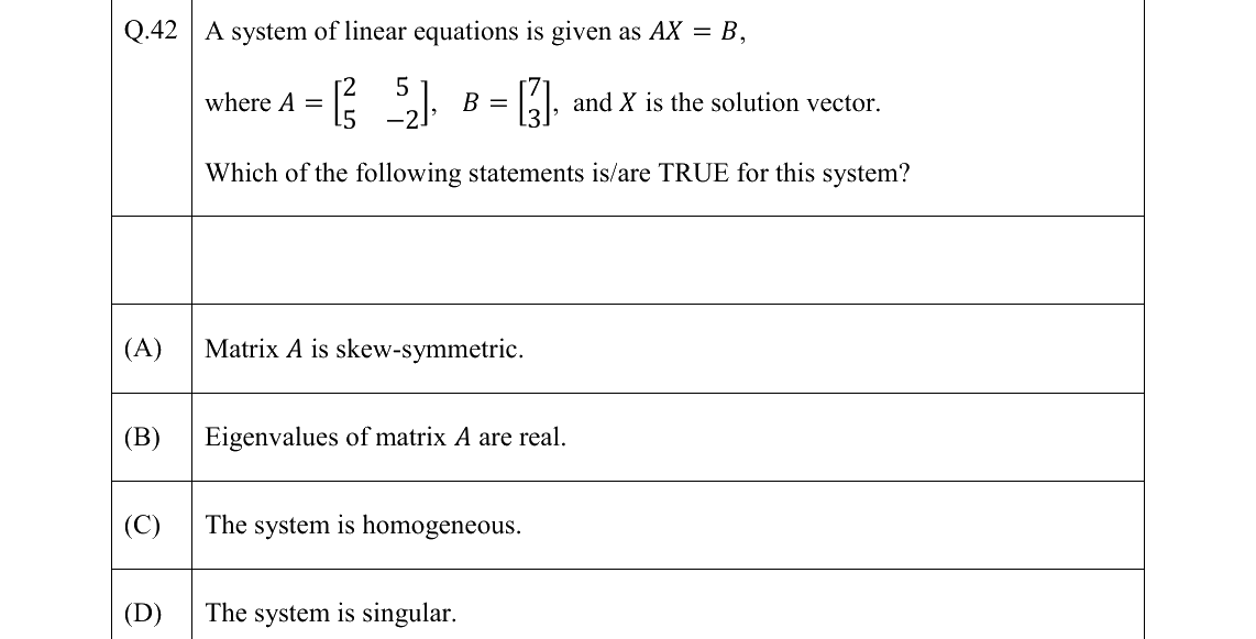 GATE 2026 ES question 42