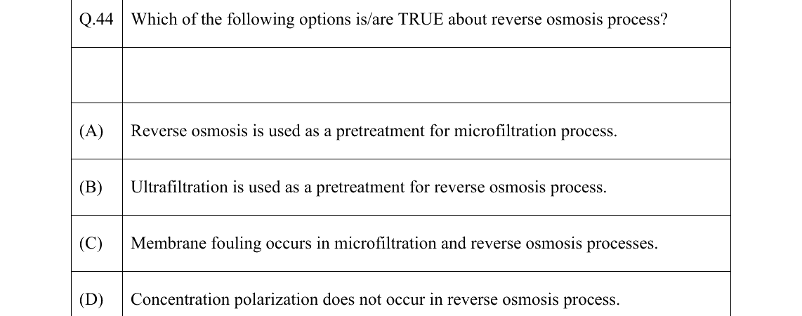GATE 2026 ES question 44