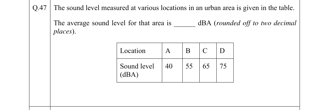 GATE 2026 ES question 47