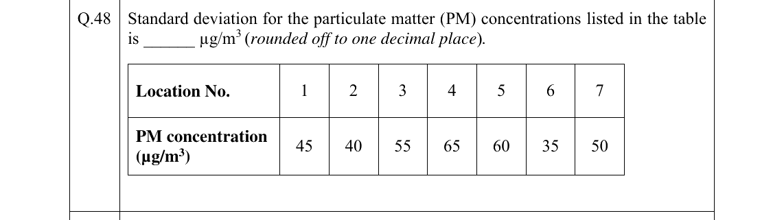 GATE 2026 ES question 48