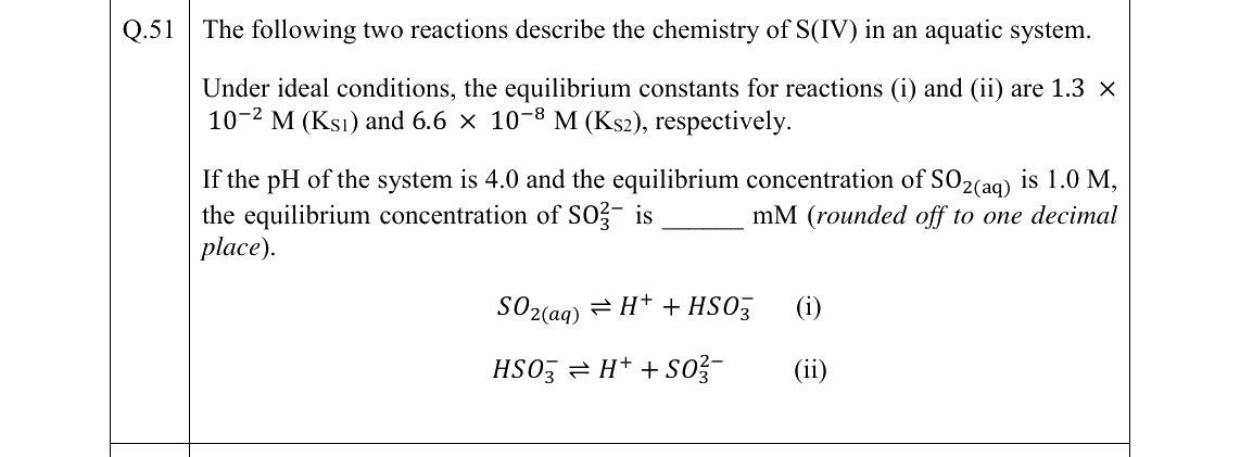 GATE 2026 ES question 51