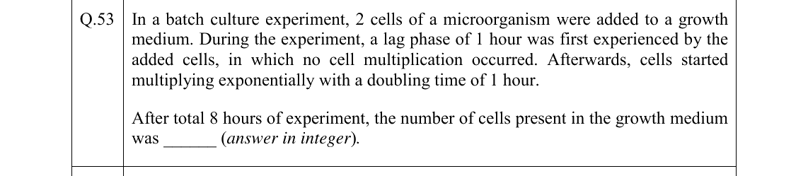 GATE 2026 ES question 53