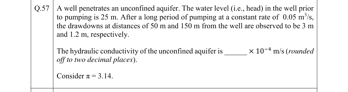 GATE 2026 ES question 57