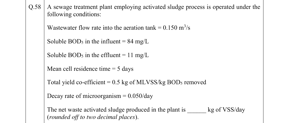 GATE 2026 ES question 58