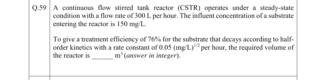 GATE 2026 ES question 59