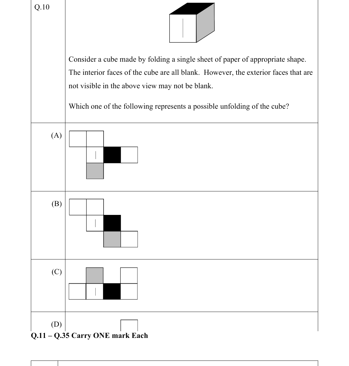 GATE 2022 EY question 10