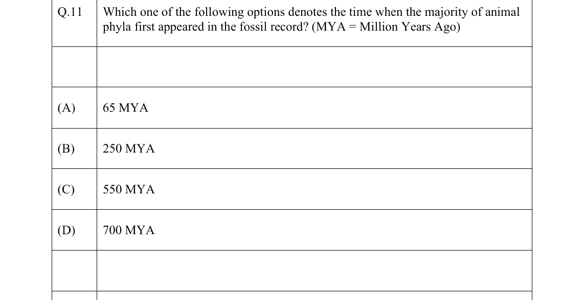 GATE 2022 EY question 11