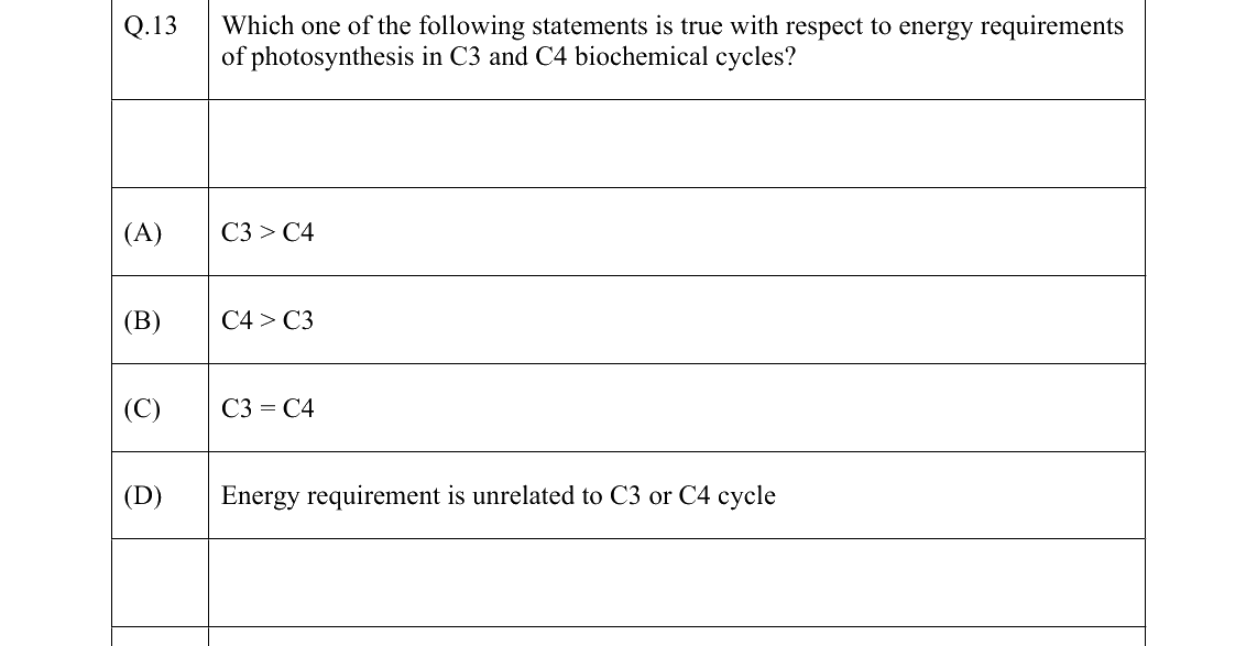 GATE 2022 EY question 13