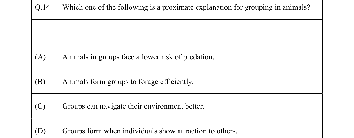 GATE 2022 EY question 14