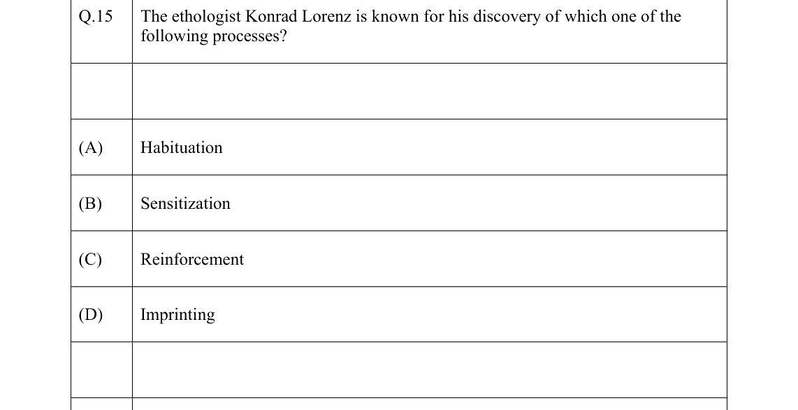GATE 2022 EY question 15