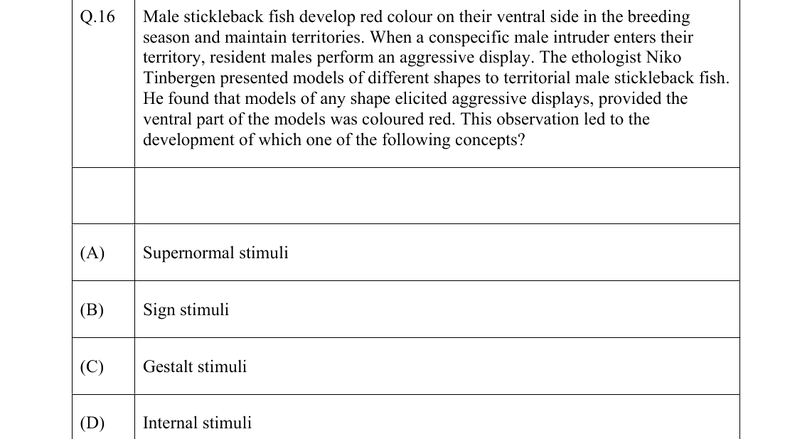 GATE 2022 EY question 16
