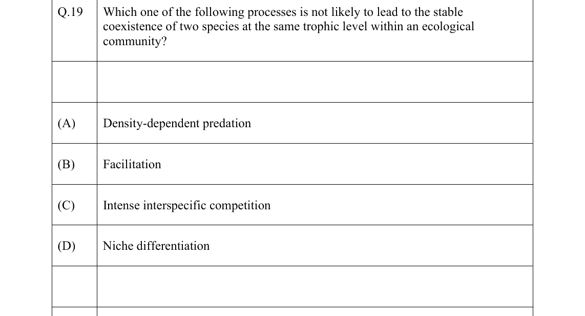 GATE 2022 EY question 19