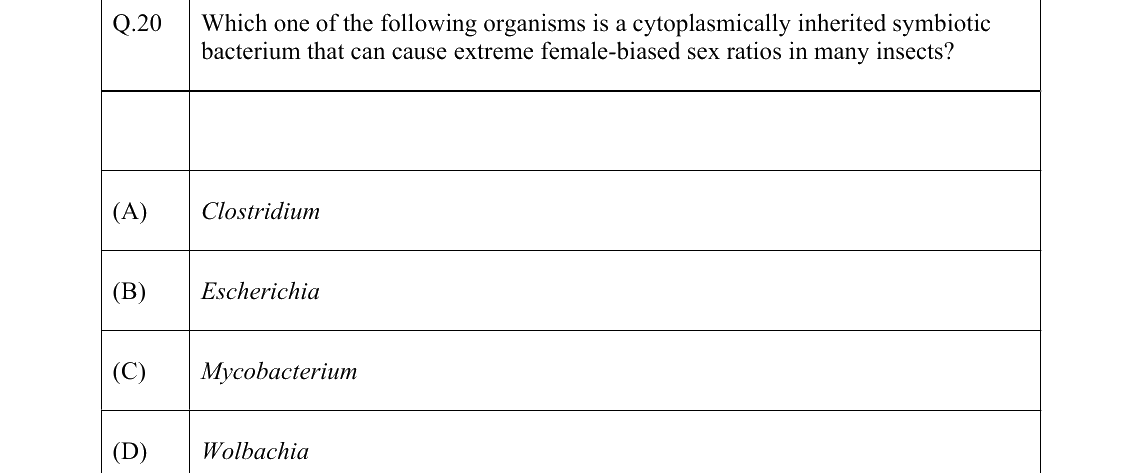 GATE 2022 EY question 20