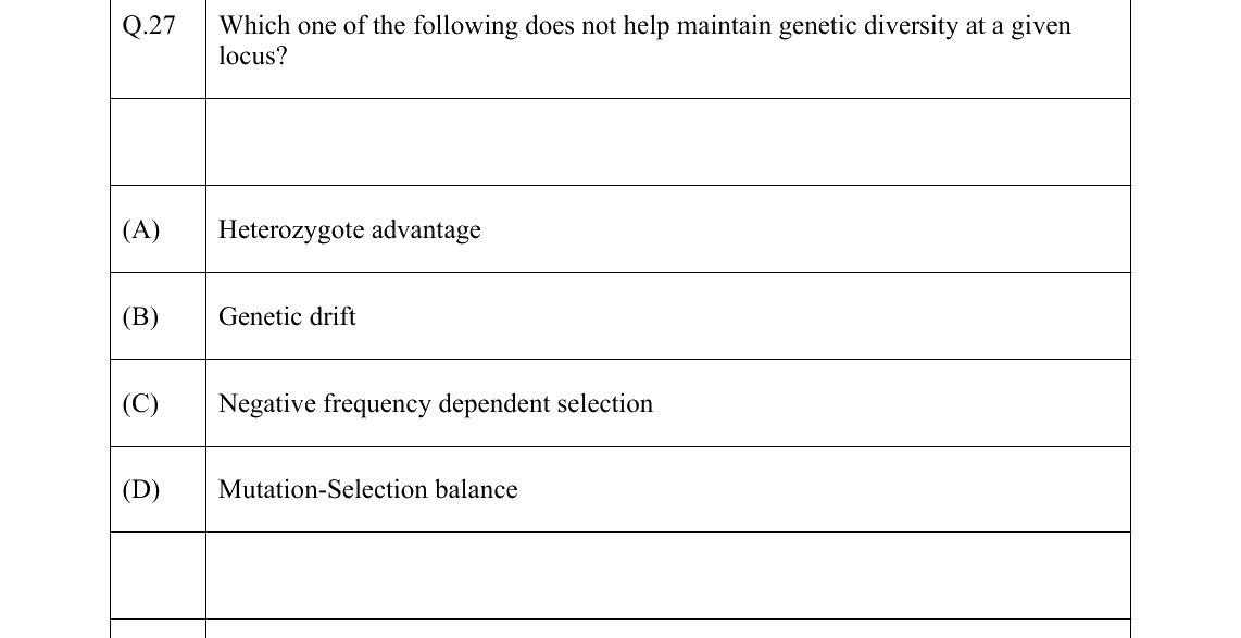 GATE 2022 EY question 27
