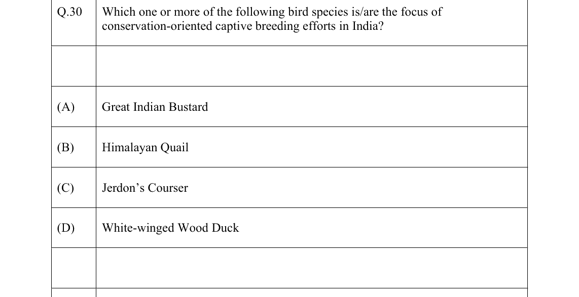 GATE 2022 EY question 30