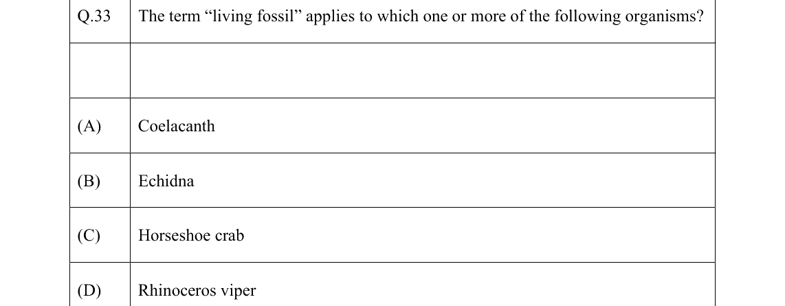GATE 2022 EY question 33