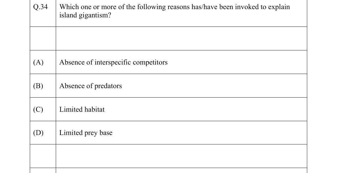 GATE 2022 EY question 34