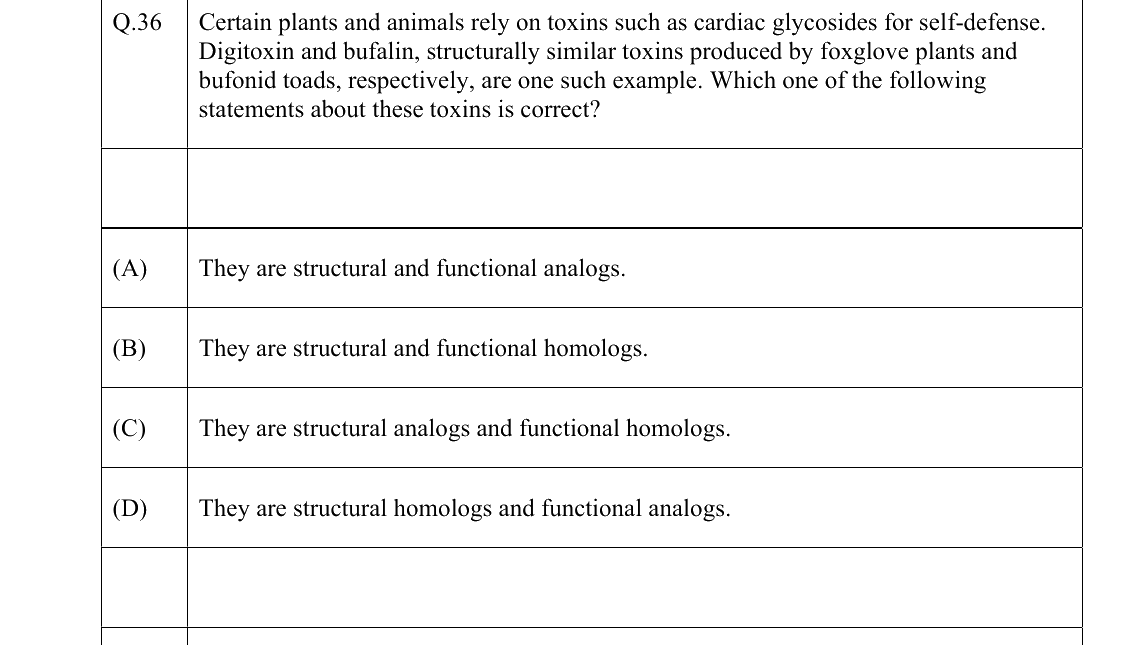 GATE 2022 EY question 36