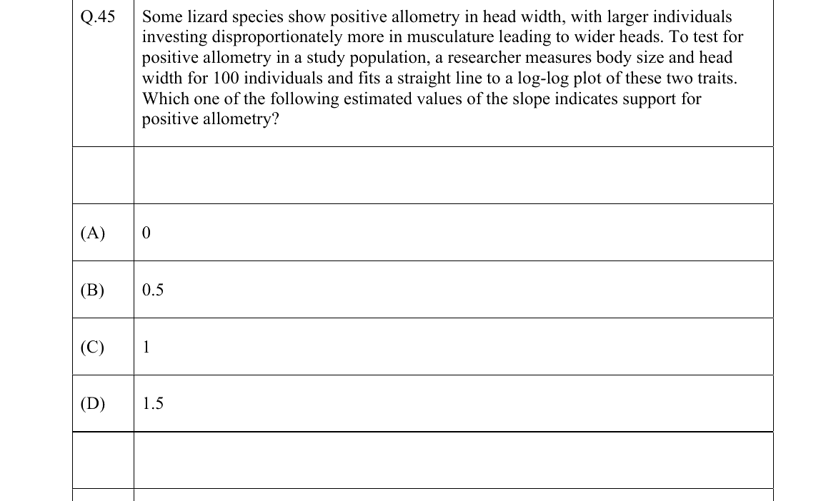 GATE 2022 EY question 45