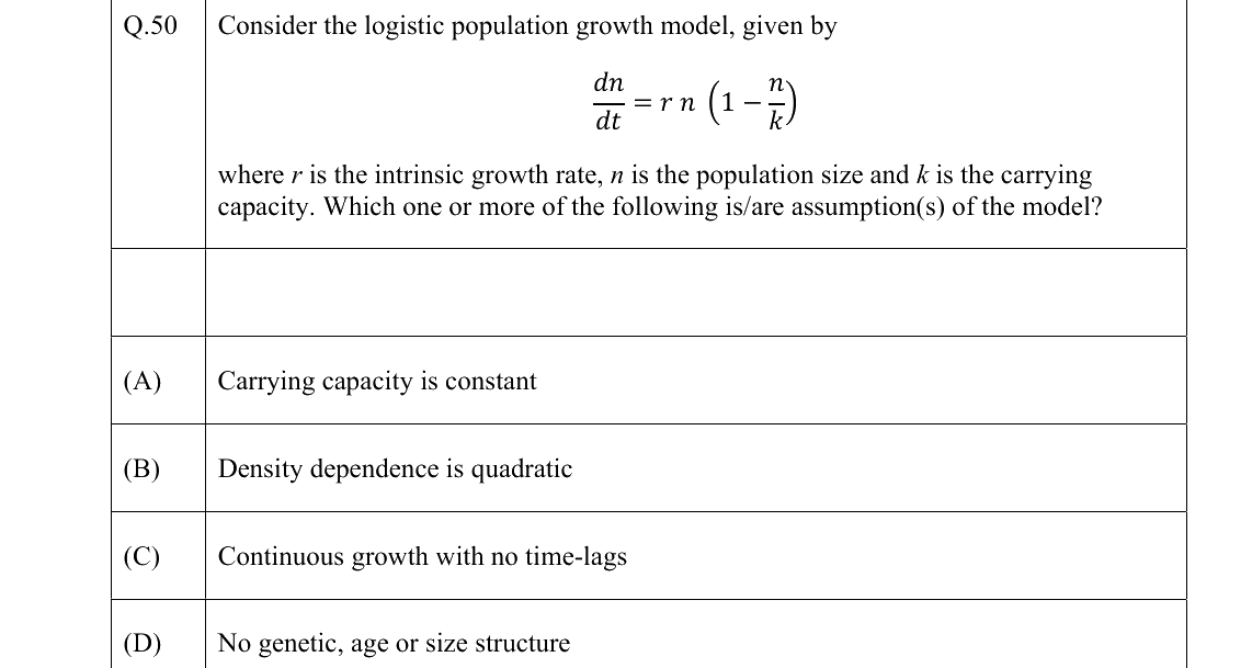 GATE 2022 EY question 50