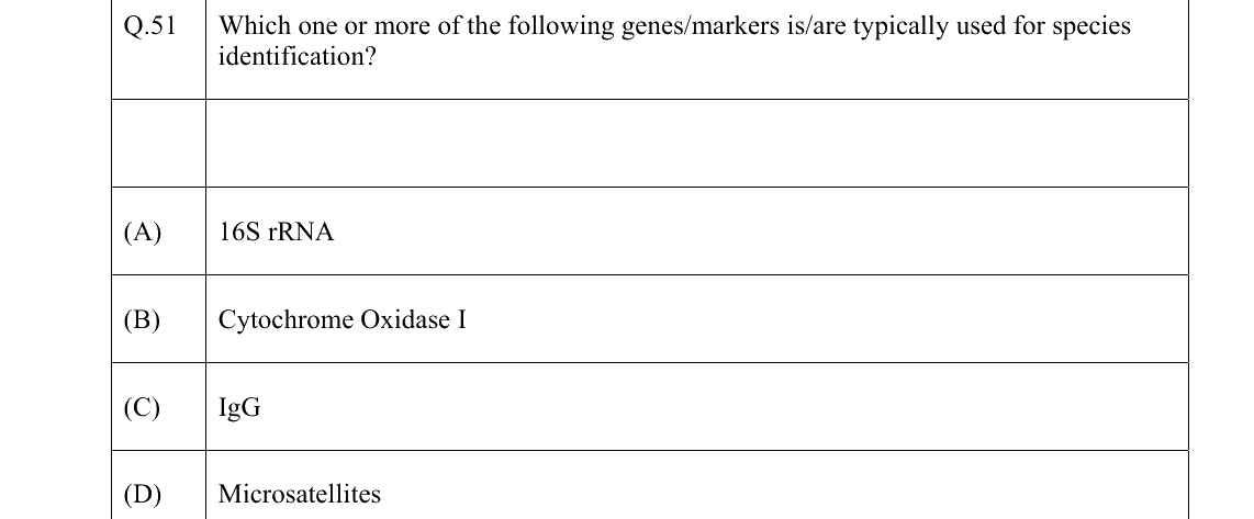 GATE 2022 EY question 51
