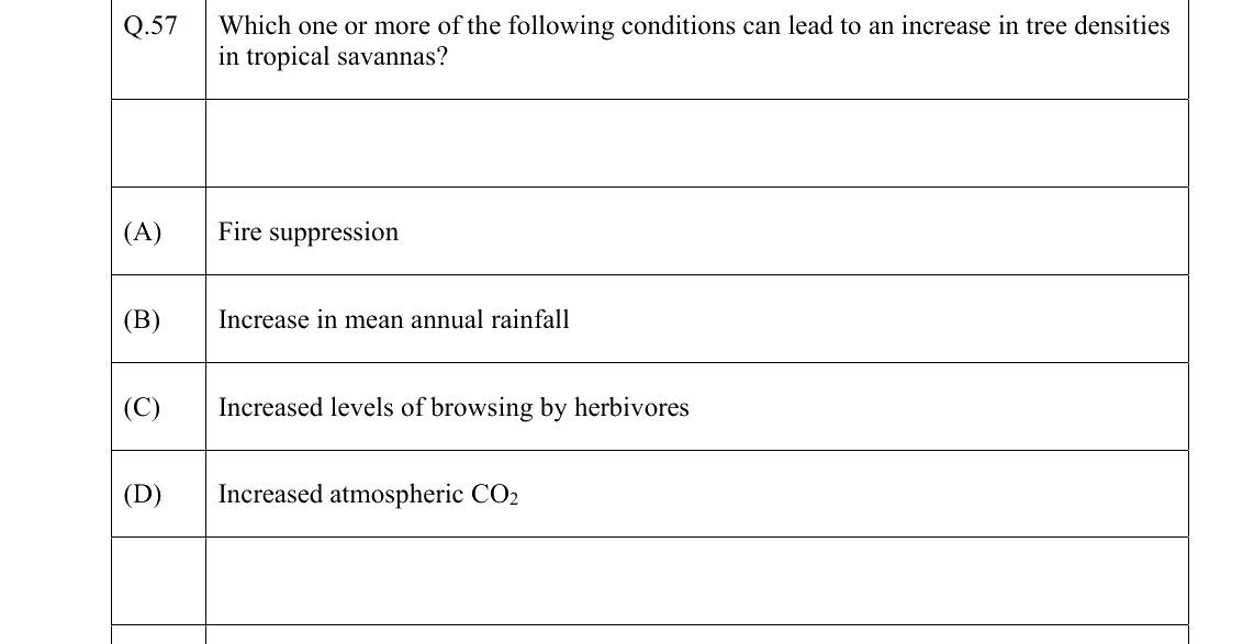 GATE 2022 EY question 57
