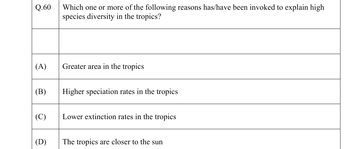 GATE 2022 EY question 60