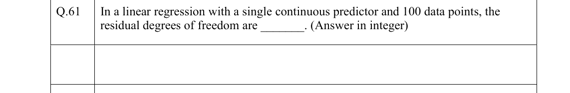 GATE 2022 EY question 61