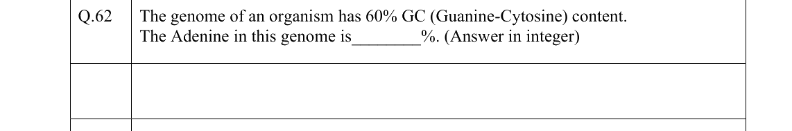 GATE 2022 EY question 62