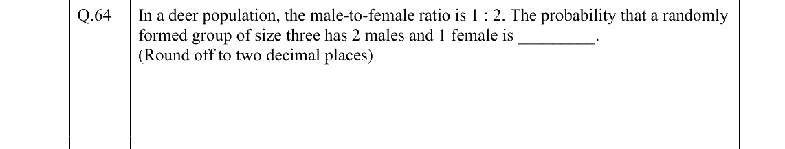 GATE 2022 EY question 64