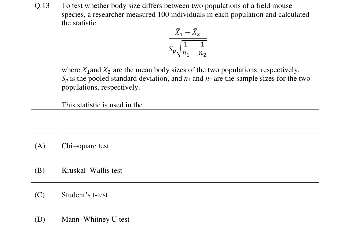 GATE 2023 EY question 13