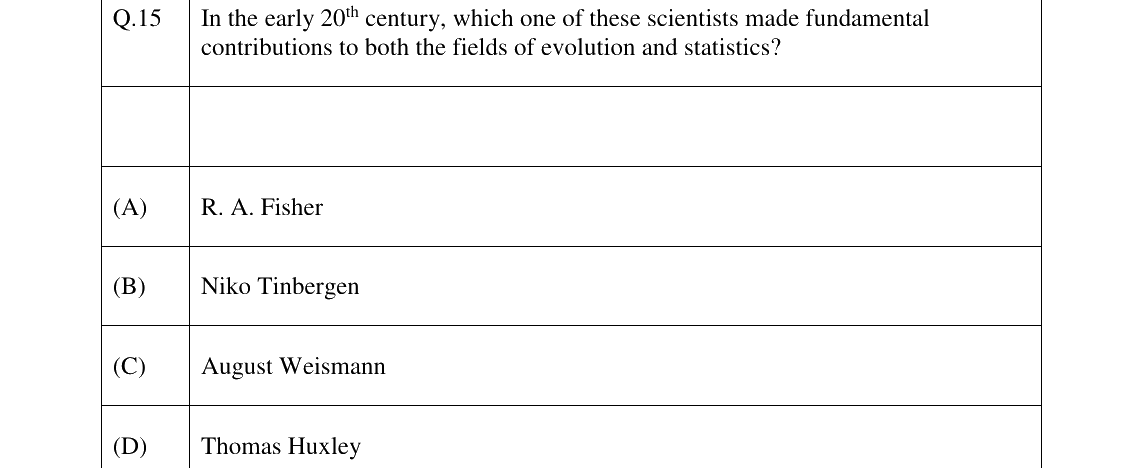 GATE 2023 EY question 15