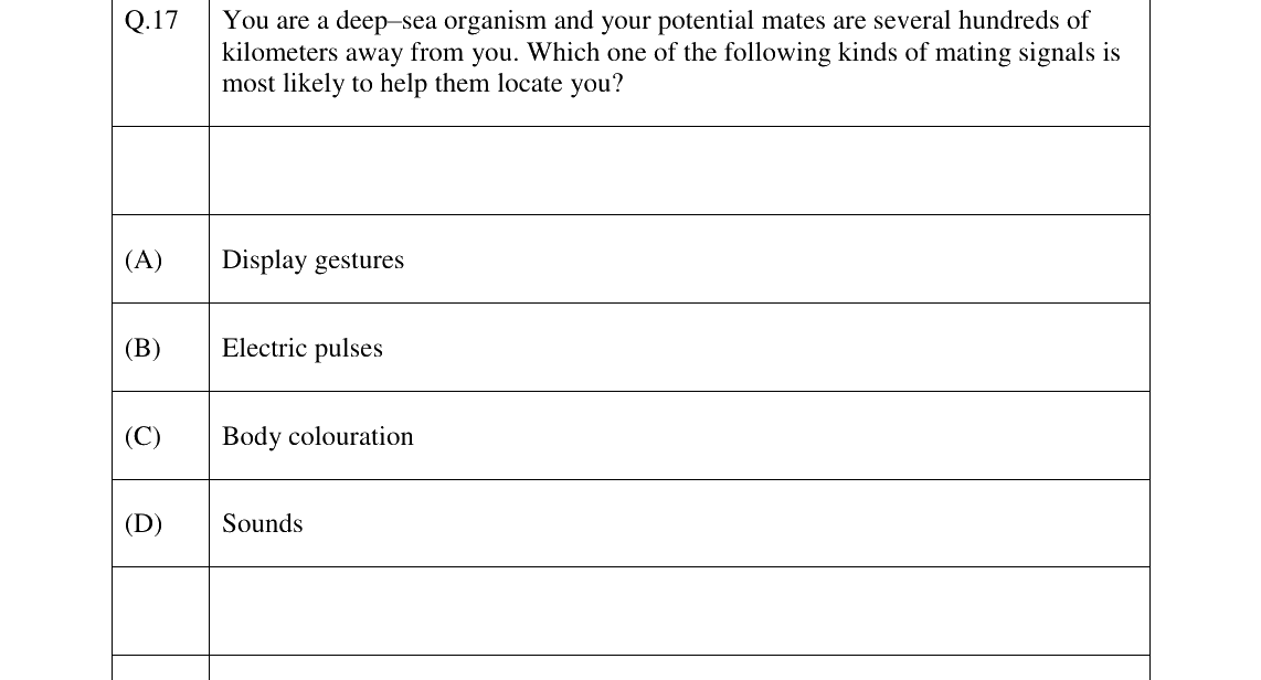 GATE 2023 EY question 17