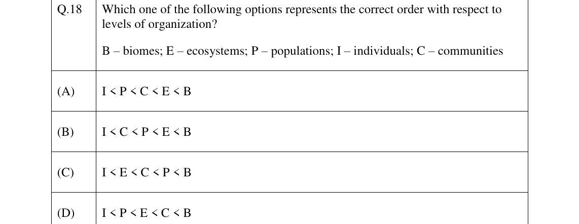 GATE 2023 EY question 18