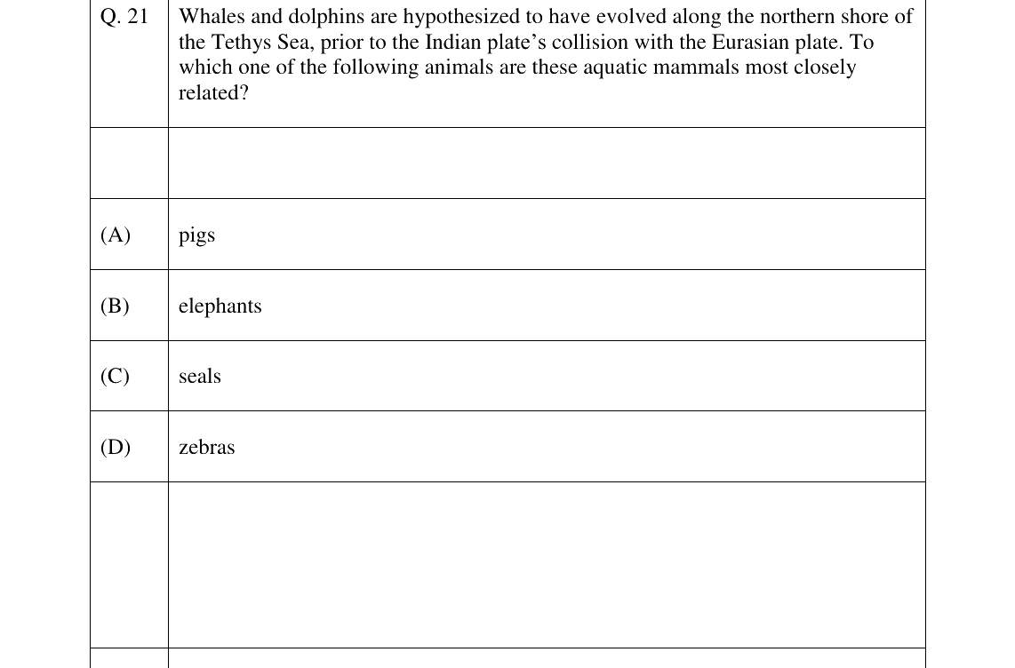 GATE 2023 EY question 21